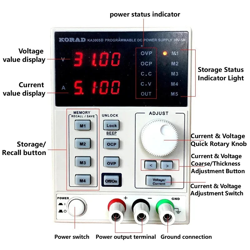 30V 60V 2A  3A 5A 10A Linear D - Programmable Dc Power Supply 60V 5A ulasan dan harga
